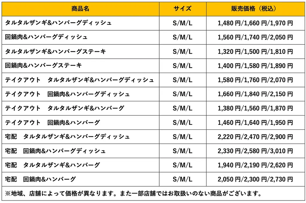 びっくりドンキーからごはんと相性抜群な人気の組み合わせが今年も登場！「ごはん、すすむ、すすむ。」が期間限定で販売開始 画像 2