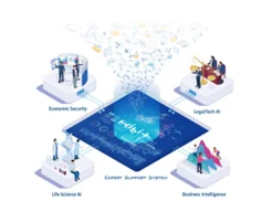 FRONTEOと塩野義製薬が共同開発したAI解析による会話型「あたまの健康度」判定Webアプリケーション「トークラボKIBIT」、朝日生命が本格導入を決定 画像 5