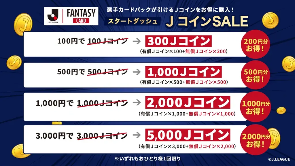 Ｊリーグ公式のトレーディングカード×ファンタジーゲーム 『J.LEAGUE FANTASY CARD』1月14日(水)正式リリース。豪華特典が手に入るキャンペーンも同時開催。 画像 7