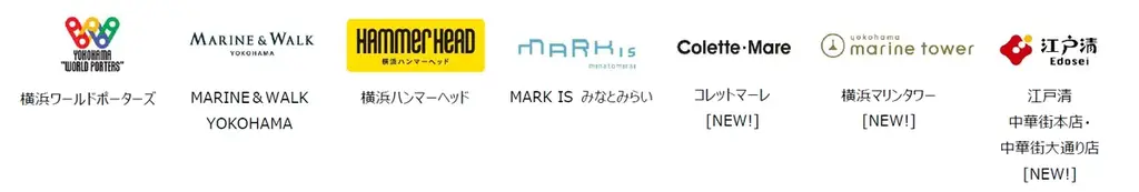『横浜いちごトリップ』を２月5日（木）より開催！横浜赤レンガ倉庫を中心に、近隣施設が連動して“いちごメニュー”を展開 画像 2