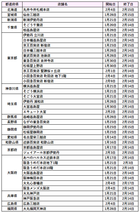 2026年に200周年を迎えた「カファレル」は３つのコレクションを同時展開する特別なバレンタインを迎えます 画像 5