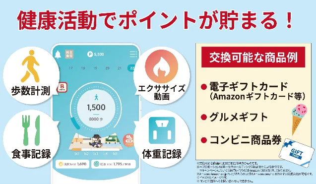 株主優待制度の拡充に関するお知らせ 画像 4