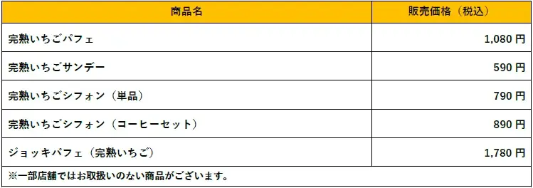 今年は新たに「完熟いちごシフォン」が登場！旬の国産いちごが増量したいちごデザート4種を1月21日（水）より販売開始 画像 2