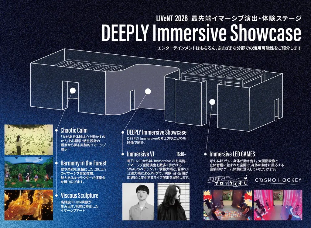 ライブ・エンターテイメントEXPO 公式企画「最先端イマーシブ演出・体験ステージ」にシンユニティグループが特別協力 画像 1