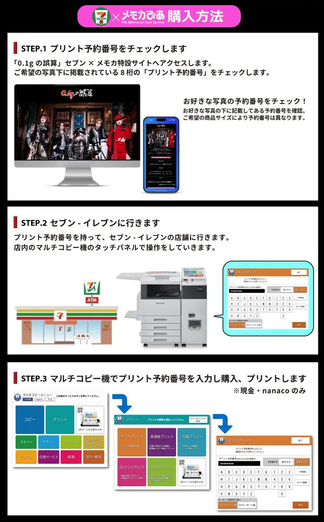 ヴィジュアル系バンド『0.1gの誤算』のライブフォトがセブン‐イレブンのマルチコピー機に登場　メモカぴあにて好評販売中！ 画像 8