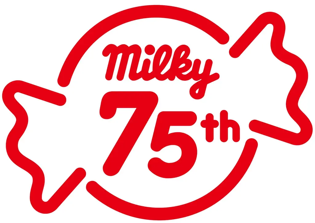 ミルキー75周年キャンペーン