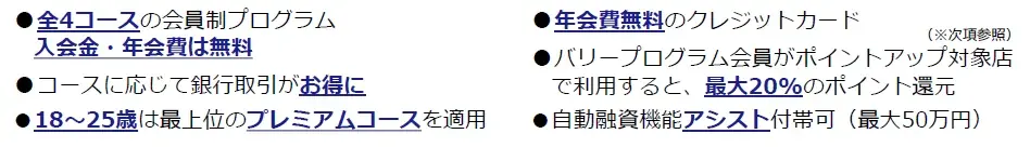 会員制プログラムとクレジットカードを組み合わせた「お得」で「便利」な新金融サービス『vary（バリー）』の開始について 画像 2