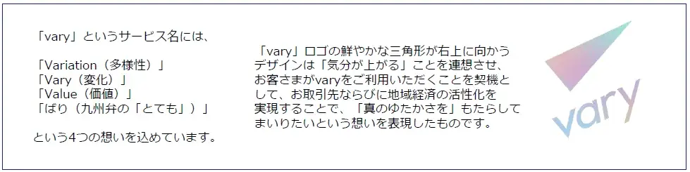 会員制プログラムとクレジットカードを組み合わせた「お得」で「便利」な新金融サービス『vary（バリー）』の開始について 画像 3