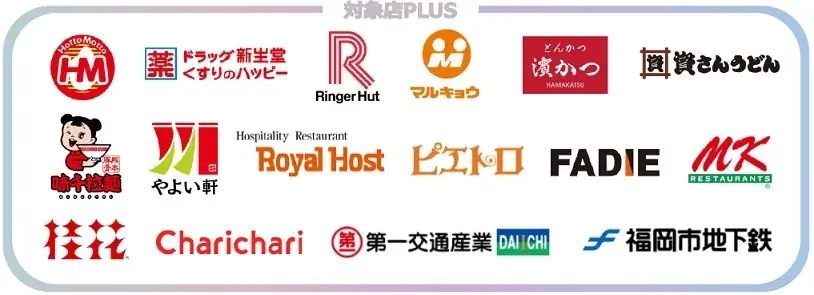 会員制プログラムとクレジットカードを組み合わせた「お得」で「便利」な新金融サービス『vary（バリー）』の開始について 画像 5