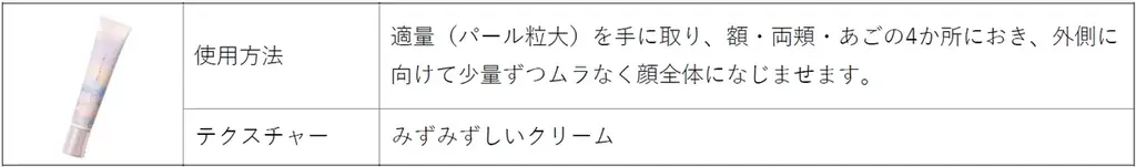 さりげなく春の気配を纏う花影メイクで大人の春メイクを。　　　　春限定コフレとメイクが2026年2月15日(日) 数量限定発売 画像 3