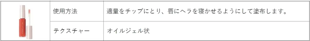 さりげなく春の気配を纏う花影メイクで大人の春メイクを。　　　　春限定コフレとメイクが2026年2月15日(日) 数量限定発売 画像 4