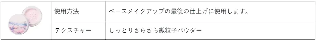 さりげなく春の気配を纏う花影メイクで大人の春メイクを。　　　　春限定コフレとメイクが2026年2月15日(日) 数量限定発売 画像 5