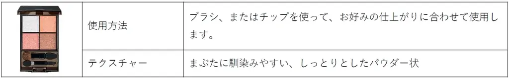 さりげなく春の気配を纏う花影メイクで大人の春メイクを。　　　　春限定コフレとメイクが2026年2月15日(日) 数量限定発売 画像 7