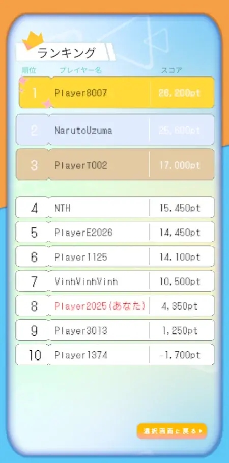 「特チャレ」実証実験開始　特定小型原動機付自転車安全運転チャレンジ～乗る前に知っておきたい交通ルールが楽しくわかるWebツール～ 画像 8