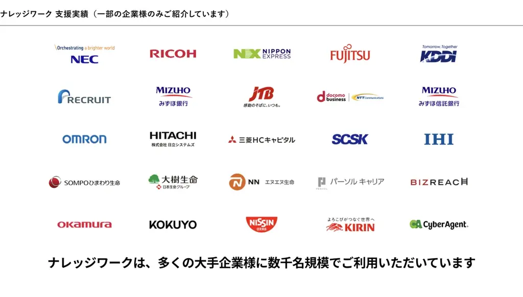 ナレッジワーク、セールスAXコンサルティングを提供する専門部隊「ナレッジワーク X」を立ち上げ。3年で200人のプロフェッショナル採用へ 画像 3