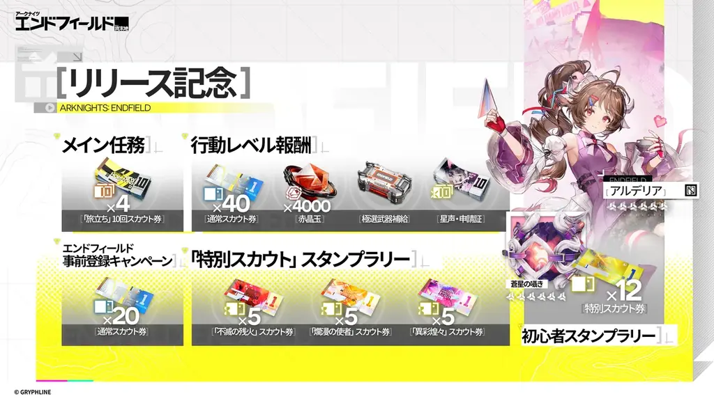 『アークナイツ：エンドフィールド』1月20日より事前ダウンロード開始。リリース予告特別番組で正式リリースPV公開、日本全国5大タワーとのコラボも決定！ 画像 4