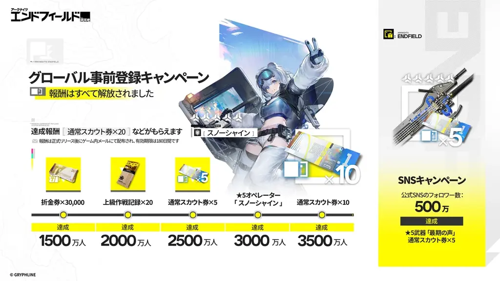 『アークナイツ：エンドフィールド』1月20日より事前ダウンロード開始。リリース予告特別番組で正式リリースPV公開、日本全国5大タワーとのコラボも決定！ 画像 7