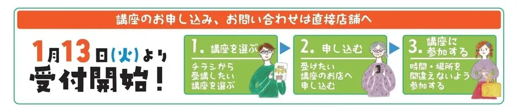 プロのコツを無料で学べる！満足度98%の「松江まちゼミ」が本日よりスタート 画像 9