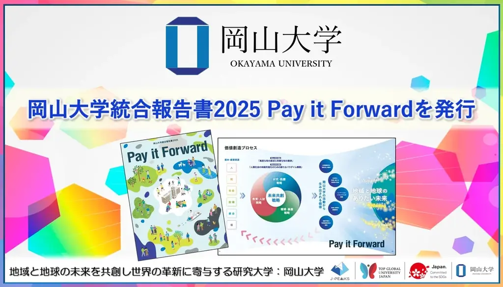 岡山大学統合報告書2025「Pay it Forward」要点と活用法
