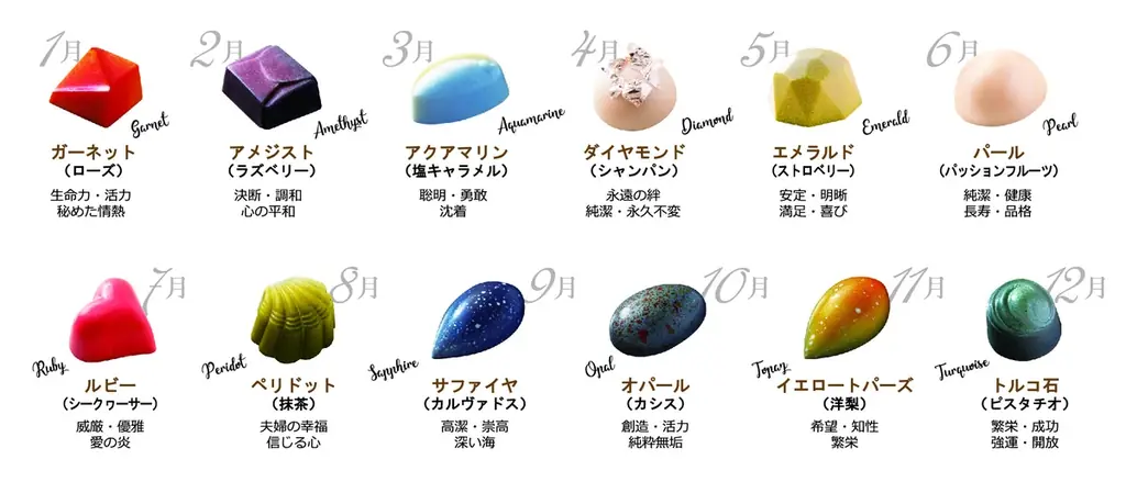 【バレンタイン】ディナー＆ ランチビュッフェ☆男性のお客様に誕生石チョコレートをプレゼント♪ ホテルで過ごす、特別な一日。 画像 11