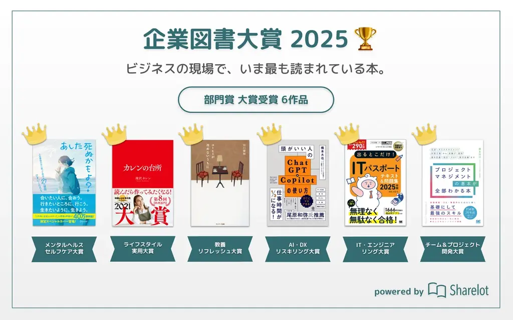 この一年、ビジネスの現場で最も読まれた本は？「企業図書大賞 2025 powered by Sharelot」を発表 画像 3
