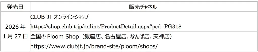 山口一郎×Ploom AURA限定パネルが1月27日発売