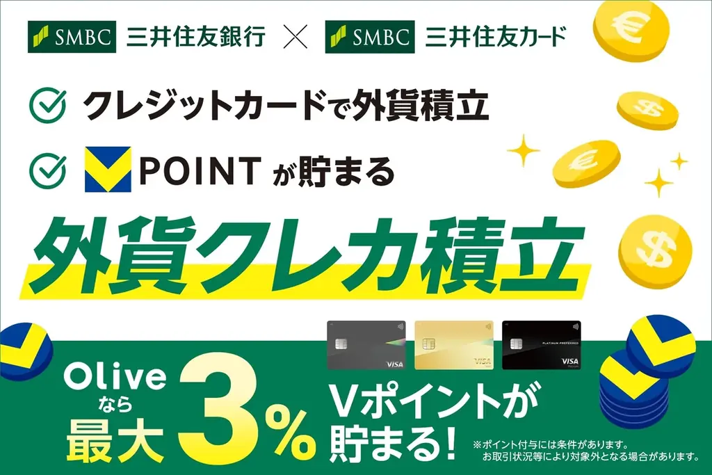 外貨クレカ積立開始