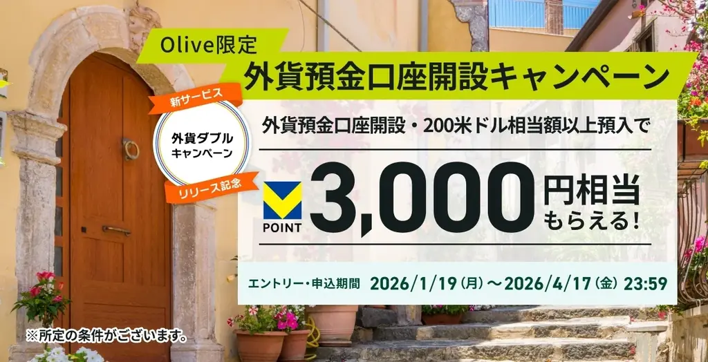 三井住友銀行、本邦初1)となるクレジットカード決済による外貨自動積立サービス「外貨クレカ積立」を開始 画像 3