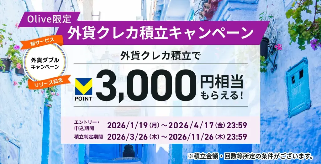 三井住友銀行、本邦初1)となるクレジットカード決済による外貨自動積立サービス「外貨クレカ積立」を開始 画像 4