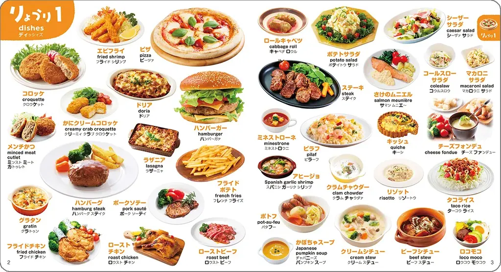 離乳食の開始やイヤイヤ期にもぴったり！　累計250万部超、0歳からの図鑑シリーズに『たべもの555』が登場。食事への興味を引き出すはらぺこ図鑑。 画像 3