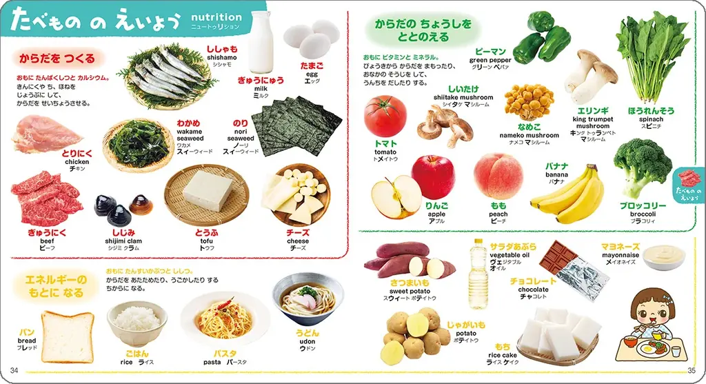 離乳食の開始やイヤイヤ期にもぴったり！　累計250万部超、0歳からの図鑑シリーズに『たべもの555』が登場。食事への興味を引き出すはらぺこ図鑑。 画像 7