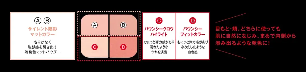 KATE春の新作！“頬まで目もと“と捉える新メイク提案で目もとの存在感をアップするチークシャドウパレット「バウンシーチークシャドウ」登場。 画像 4