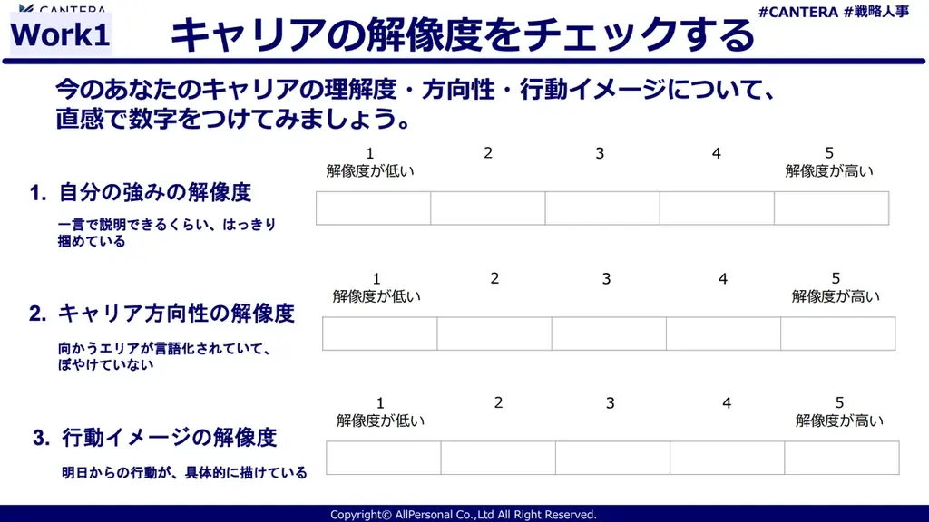 言語化した強みを“戦略”に。プロの人事としてのキャリア設計図『キャリアOSワークシート集』を無料公開 画像 3