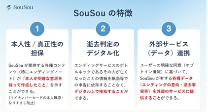 保険見直し本舗、そうそうとの業務提携で保険金の請求漏れを防ぐ取組み「保険金請求サポートサービス」の提供を開始 画像 3