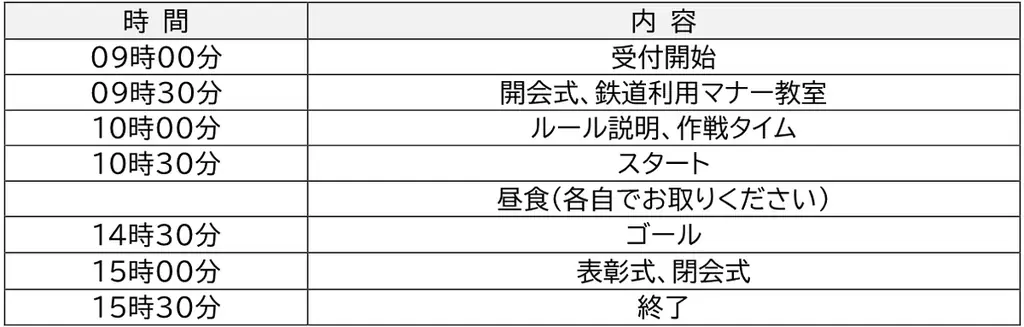 親子でメトロゲイニング！～東京メトロに乗って“動物”を探そう～ 画像 7