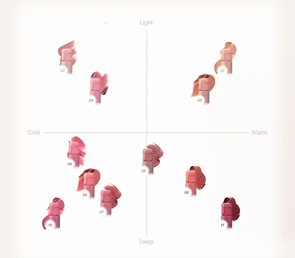 韓国発コスメブランド「too cool for school」／マットなのに乾燥しない！すべすべに仕上がる新感覚のベルベットリップ「スウェイリップベルベット」日本オフライン店舗に初上陸 画像 4