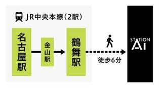 Crystal株式会社、トヨタ自動車「e-Palette」を活用したオンデマンド移動サービスの実証実験を名古屋市内で実施 画像 12