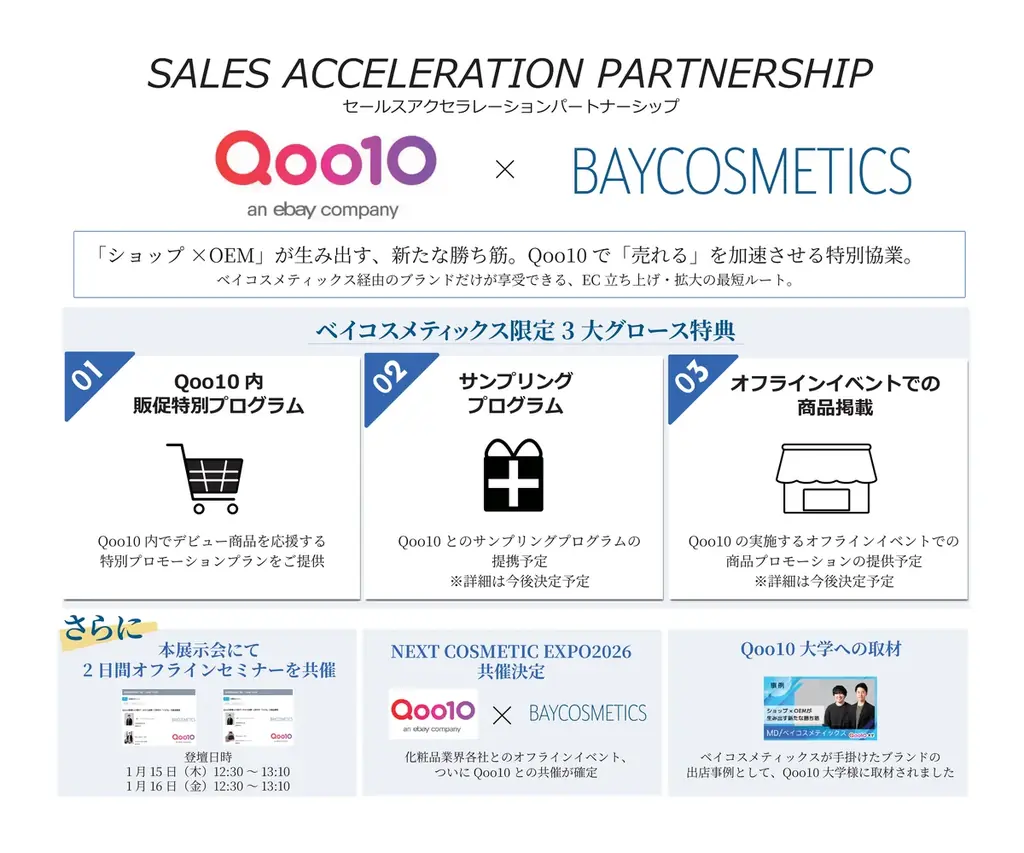 【大盛況】「課題解決型OEM」のベイコスメティックス、化粧品開発展でQoo10との戦略的コラボを公開。ブース・セミナーへの来場殺到で「次世代のヒット開発」へ高い関心。 画像 2