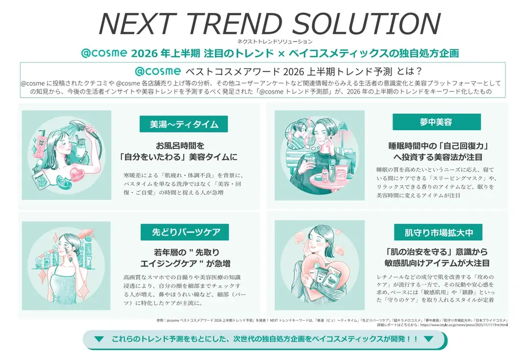 【大盛況】「課題解決型OEM」のベイコスメティックス、化粧品開発展でQoo10との戦略的コラボを公開。ブース・セミナーへの来場殺到で「次世代のヒット開発」へ高い関心。 画像 4