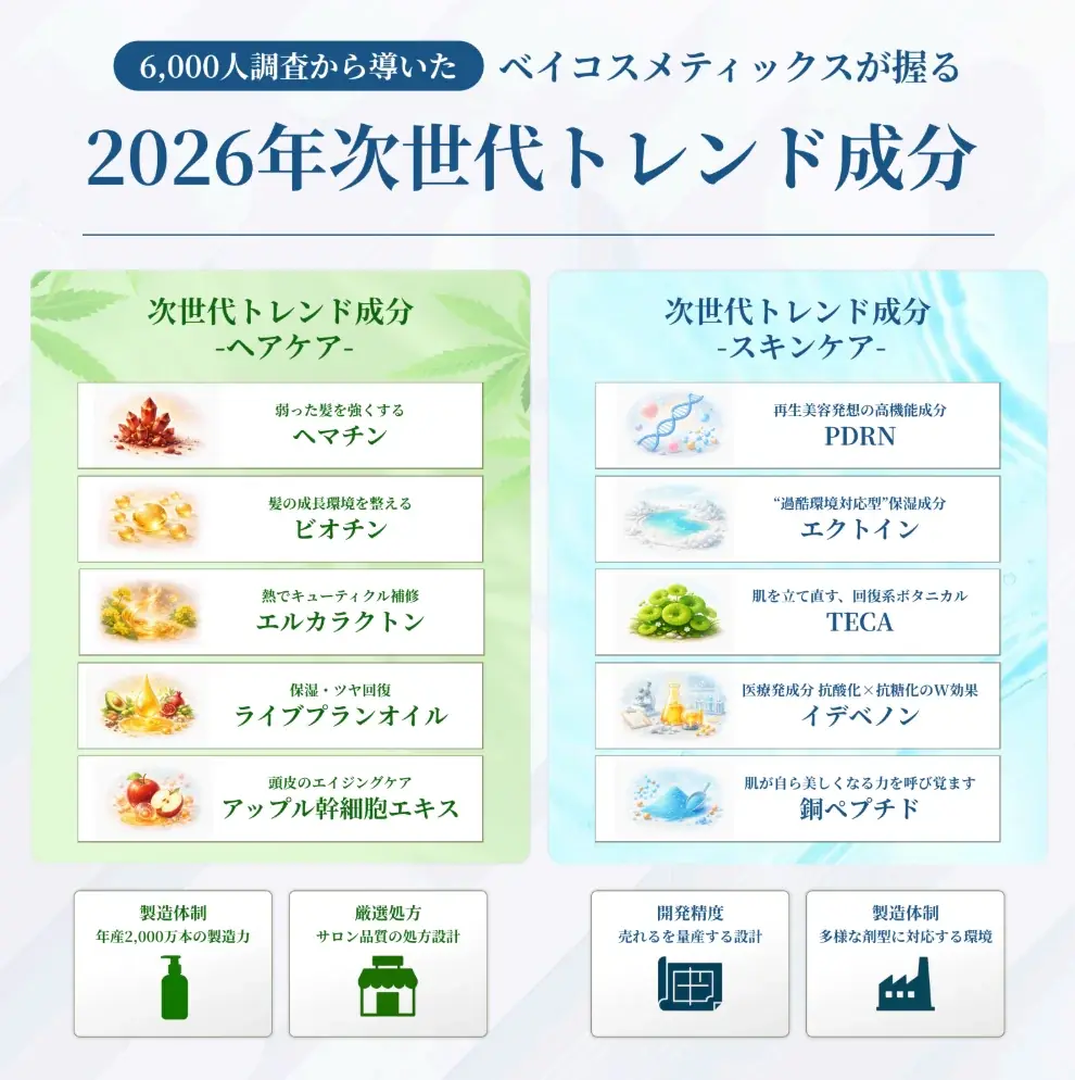 【大盛況】「課題解決型OEM」のベイコスメティックス、化粧品開発展でQoo10との戦略的コラボを公開。ブース・セミナーへの来場殺到で「次世代のヒット開発」へ高い関心。 画像 5
