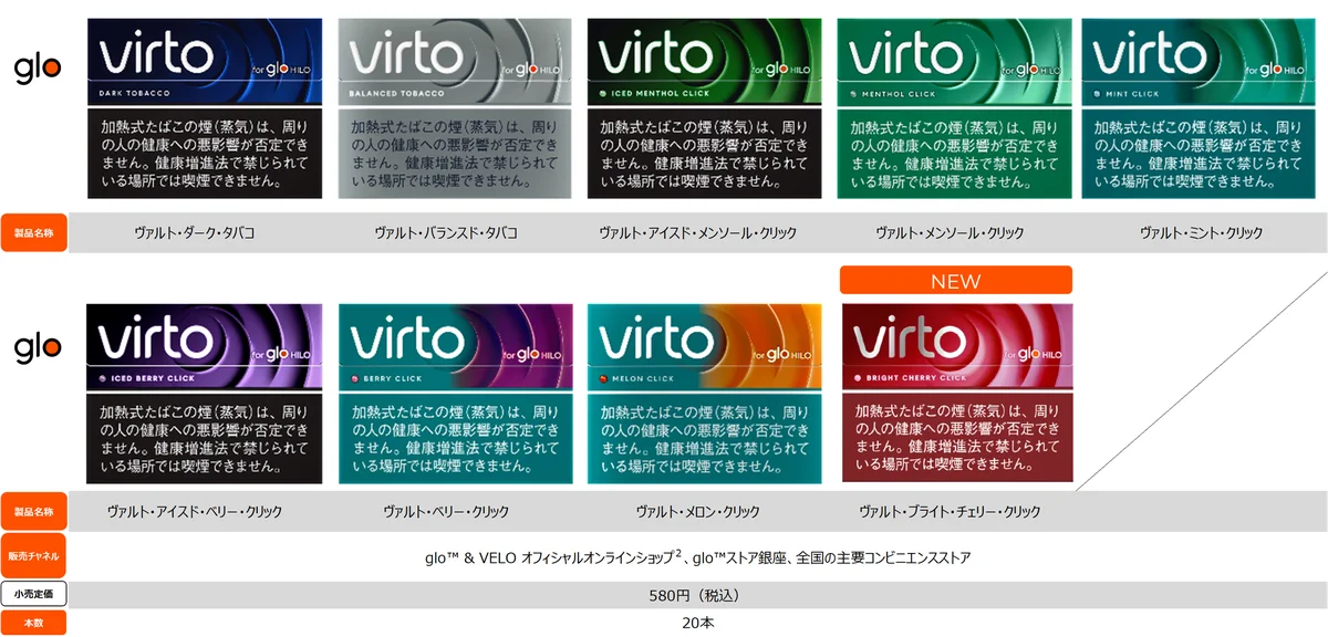virto™からミックスレッドベリー[1]風味の新フレーバーが2月2日に発売 画像 5