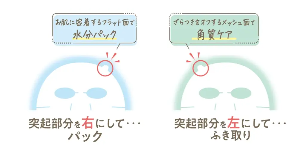 セザンヌからドクダミエキス*やアゼライン酸*配合の1枚2役つるん肌マスクが登場！2026年3月上旬より新発売 画像 3