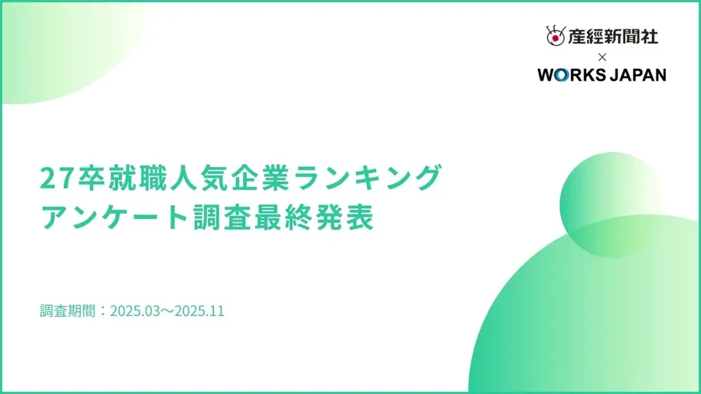 【産経新聞社×ワークス・ジャパン】27卒版｜就職活動前の本音を調査！人気企業ランキングアンケート最終結果を公開 画像 1