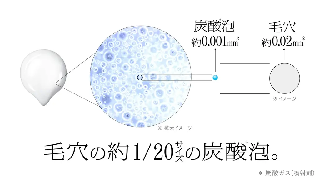 【SOFINA iP】冬の夜、ゴールデンタイムを美容時間に。 角層細胞までケアする、夜のスキンケア提案。 画像 8