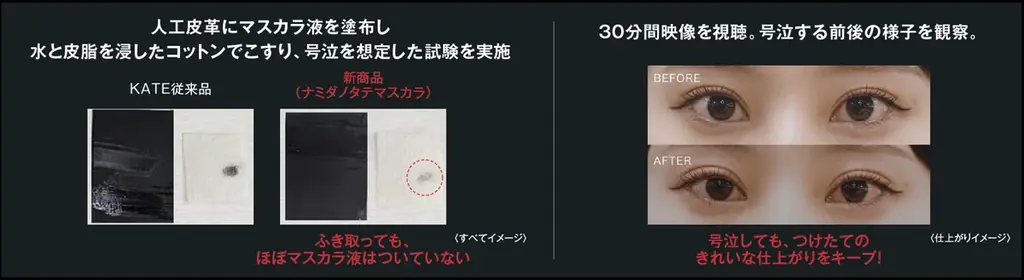 KATE 新耐久アイメイクライン「号泣の涙神」誕生。世界初！耐久防壁成分（３種の皮膜形成剤の組み合わせ）を配合したマスカラ*が登場。 画像 9