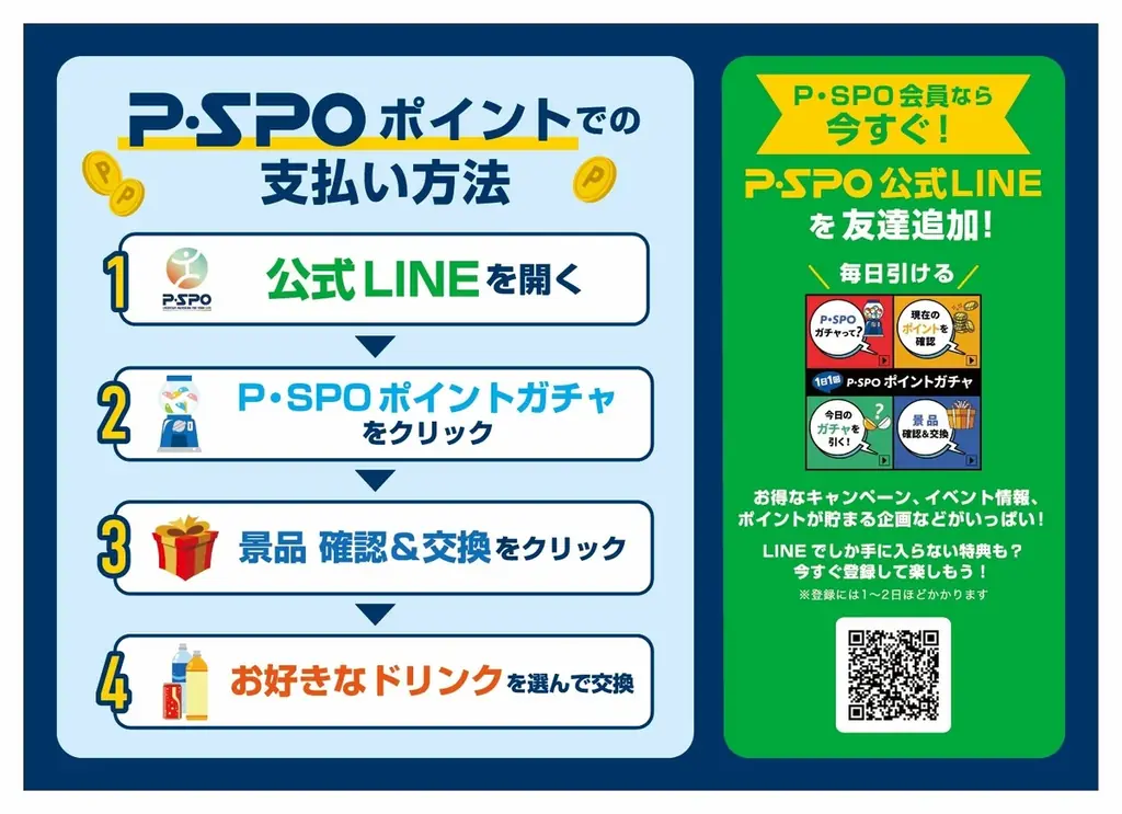 P・SPO会員向け、100円自販機ドリンクのポイント交換を再開 画像 2