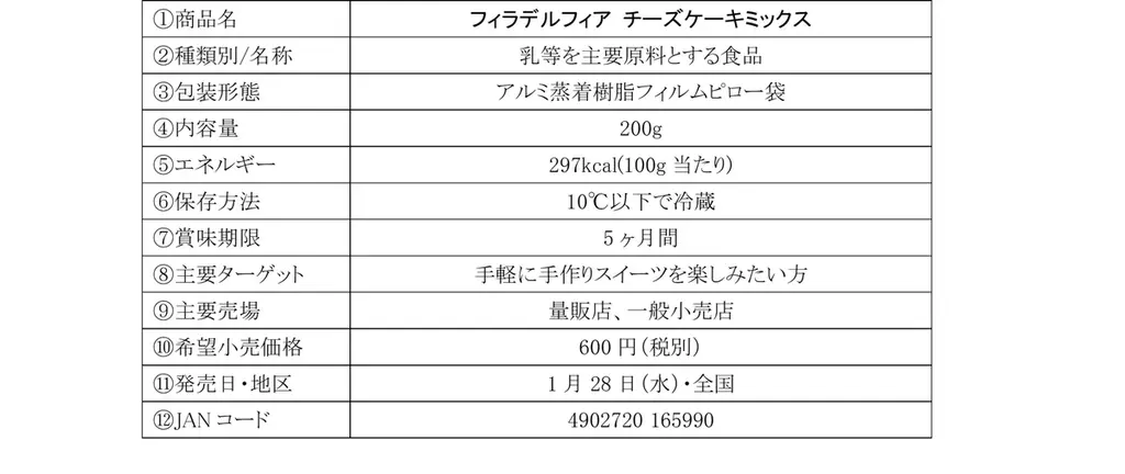 バレンタインに！簡単2STEP！卵と混ぜて焼くだけで手作りチーズケーキがつくれる「フィラデルフィア」ブランド史上初「フィラデルフィア チーズケーキミックス」1月28日（水）より全国にて数量限定発売 画像 2