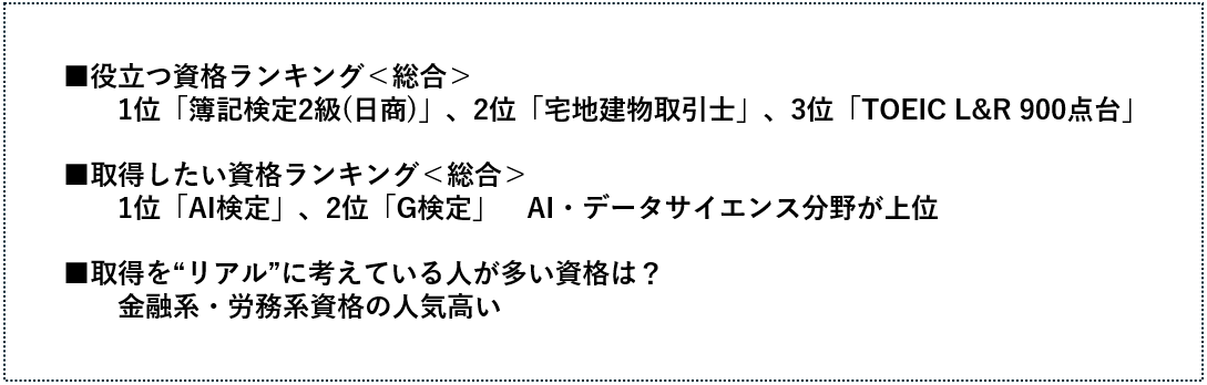 日経転職版「仕事に役立つ資格／取得したい資格」調査結果 画像 2