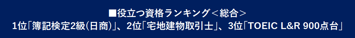 日経転職版「仕事に役立つ資格／取得したい資格」調査結果 画像 3
