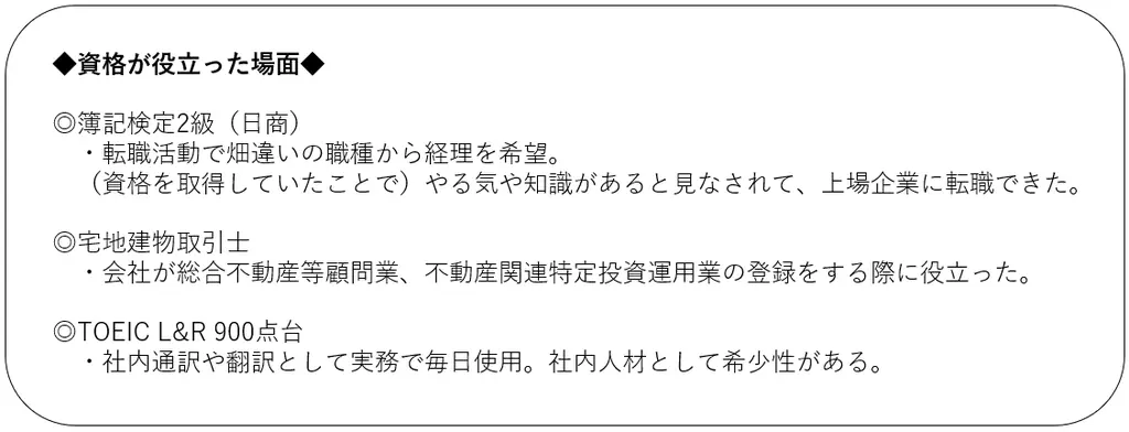 日経転職版「仕事に役立つ資格／取得したい資格」調査結果 画像 5